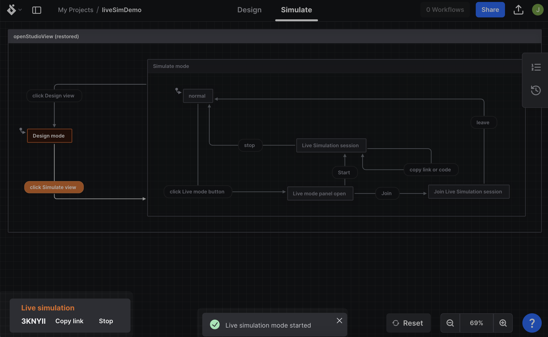 When selecting Start a live simulation, you are actively sharing the machine and others can access the same simulation with a custom generated link.