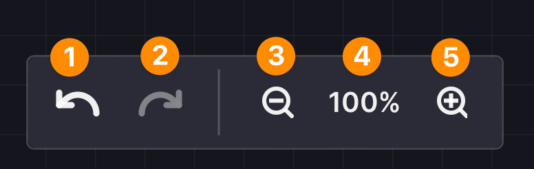 View controls in Stately Studio, numbered and labeled by the list below.